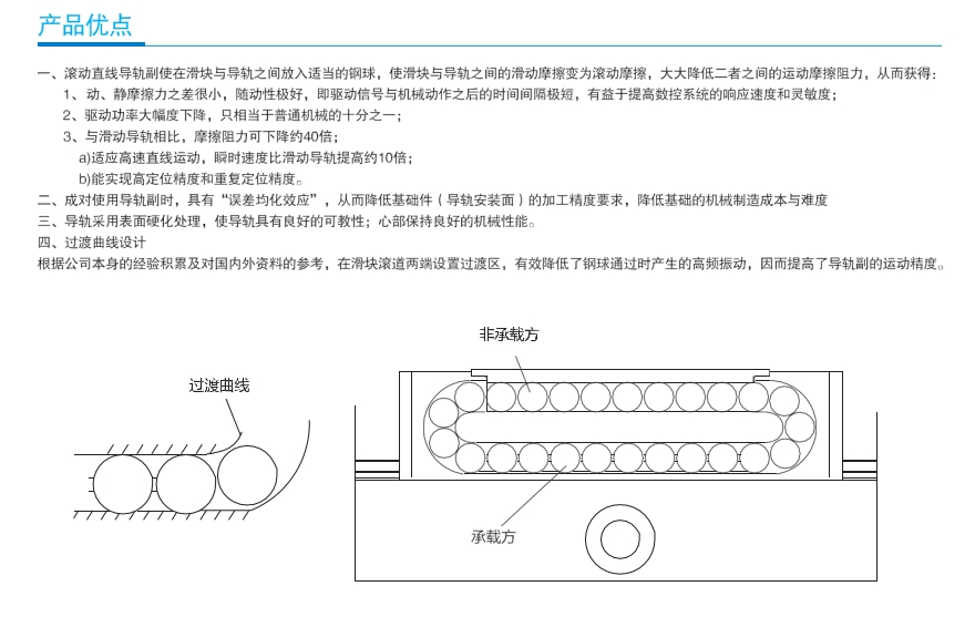 雅威達(dá)微型直線導(dǎo)軌ST9C規(guī)格4